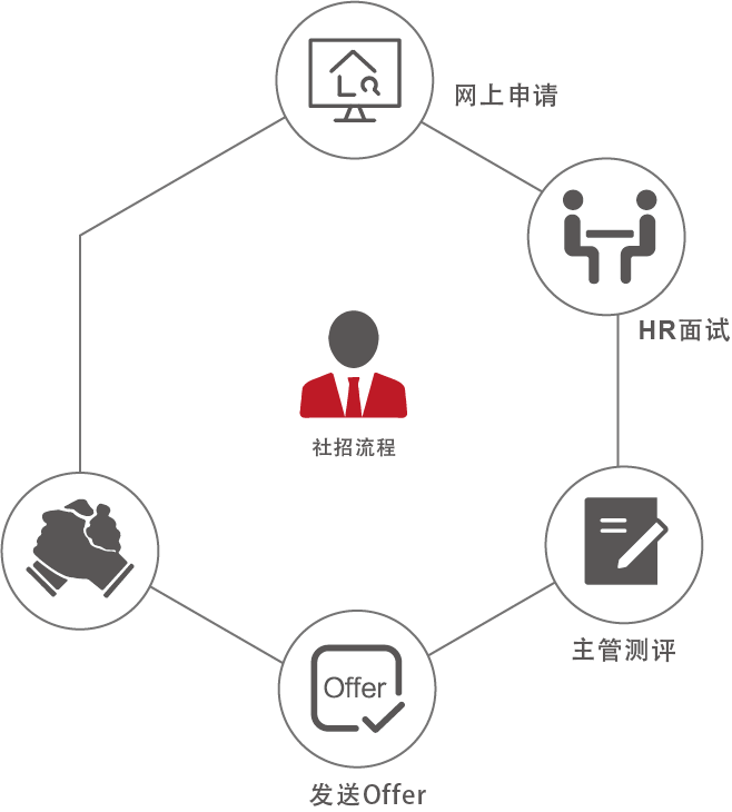 &#20122;&#26032;&#32593;&#31449;&#95;&#20122;&#26032;&#40;&#20013;&#22269;&#41;